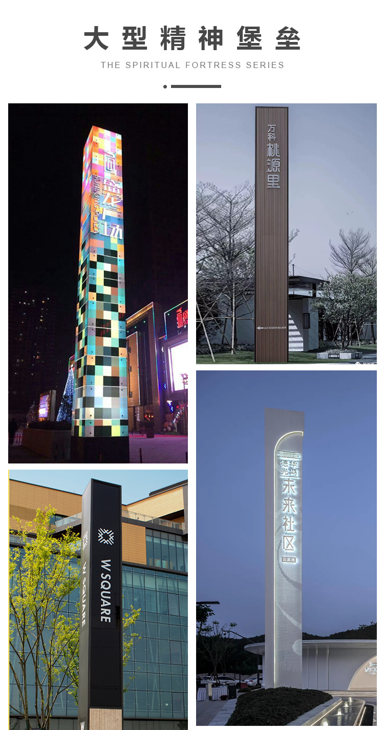 精神堡垒导向牌小区指示牌停车场导视牌 精神堡垒导向牌小区指示牌停车场导视牌